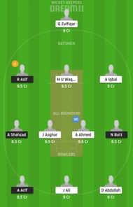 SKY vs KHA Dream11 Fantasy Tips - ECS T10 Barcelona